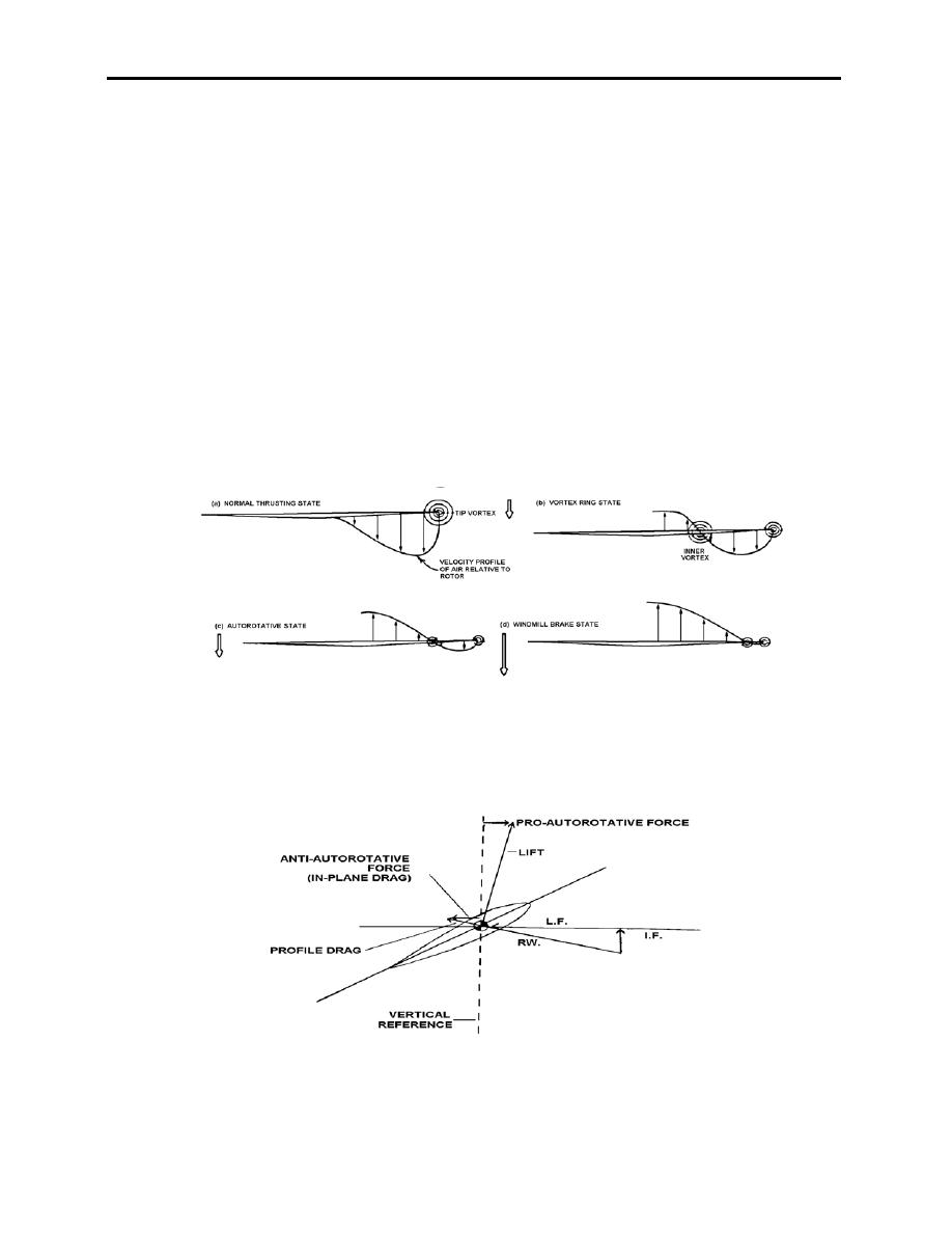 download pancreatitis research