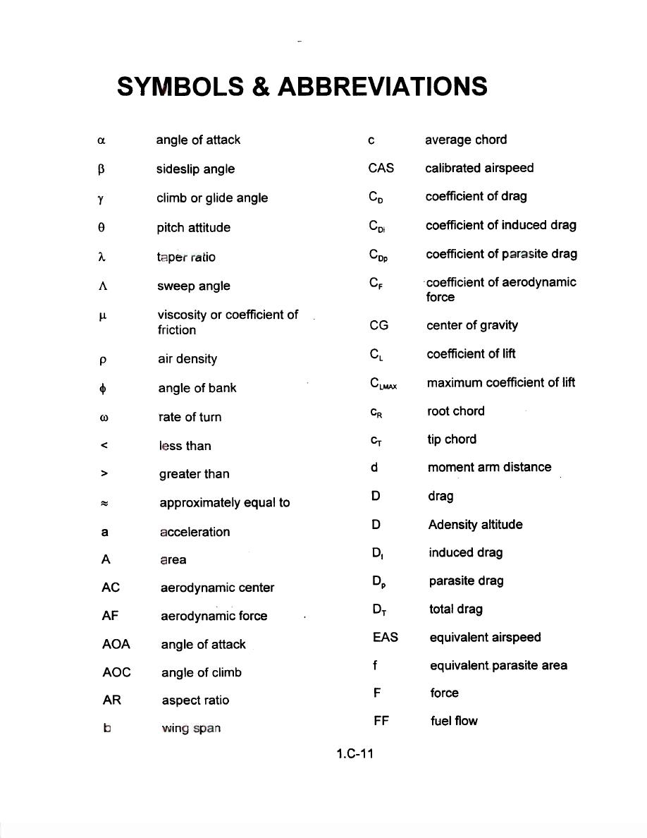 Symbols and Abbreviations