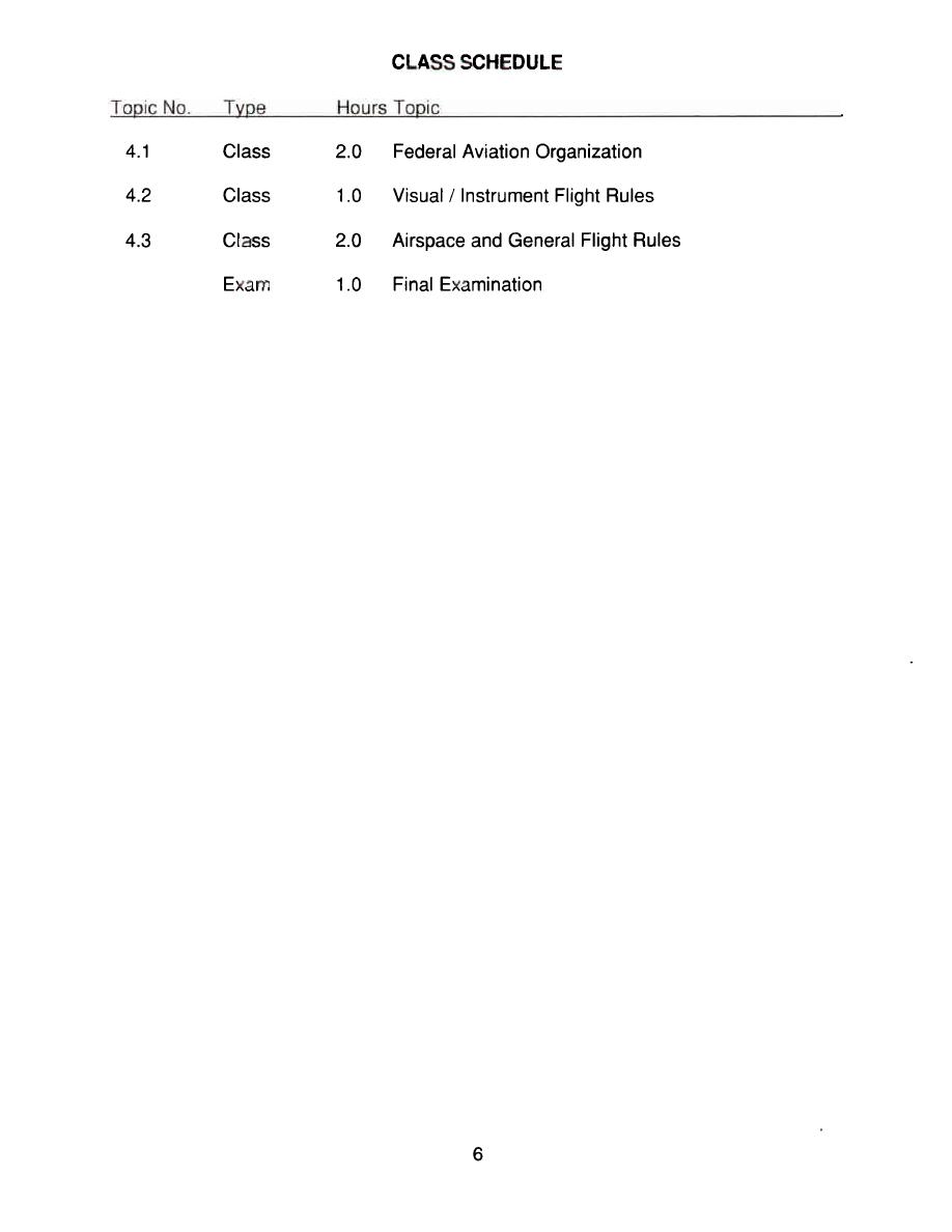 Class Schedule Class Schedule